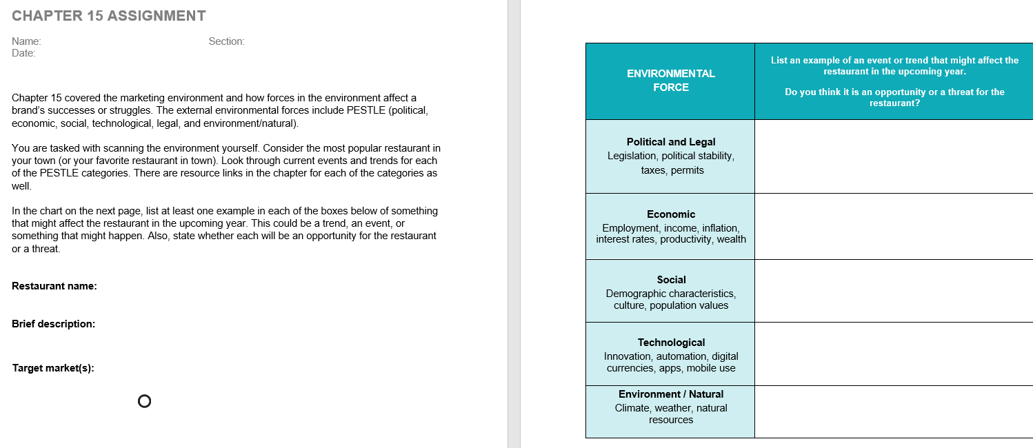 CHAPTER 15 ASSIGNMENT Section: Name: Date: