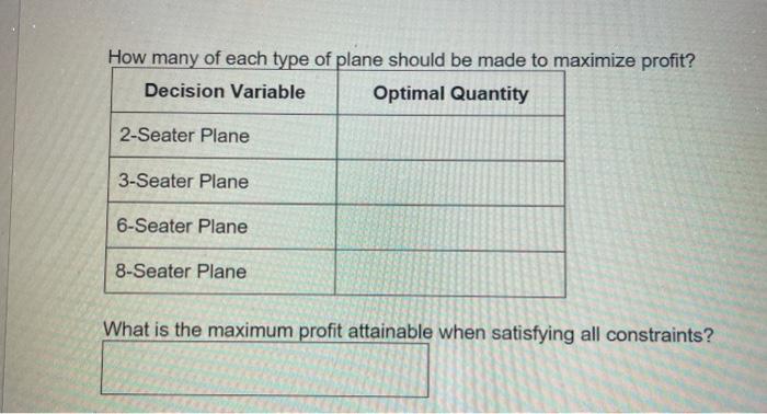 Problem 1- Part 2 - Sensitivity Using Solver