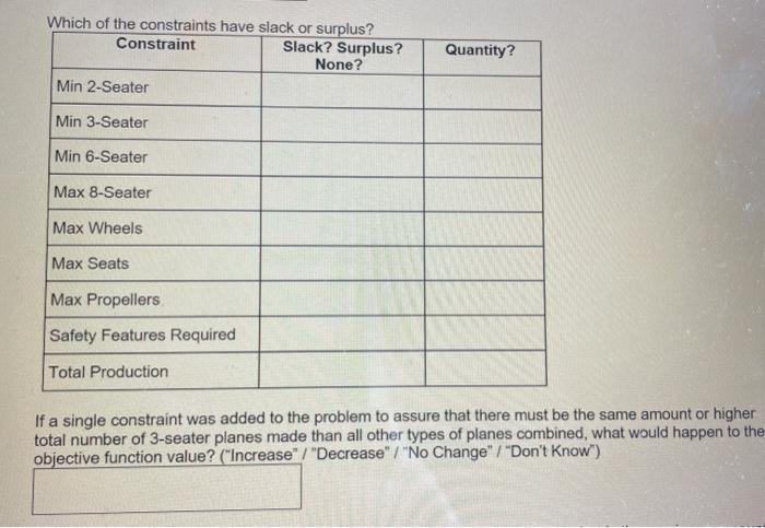 Problem 1- Part 2 - Sensitivity Using Solver