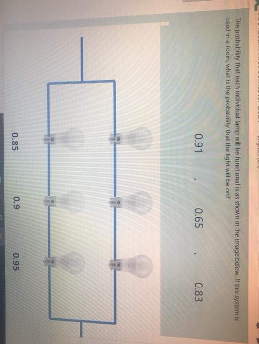 The probability that each individual lamp will be