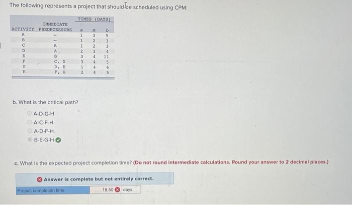 The following represents a project that should be