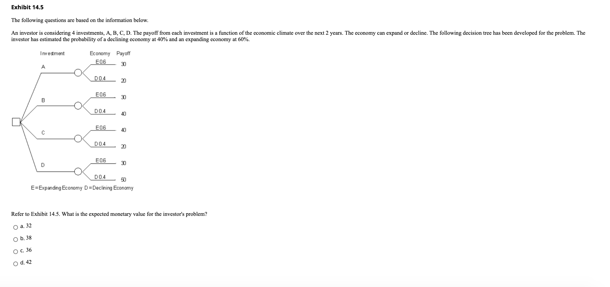 Exhibit 14.5 The following questions are based on