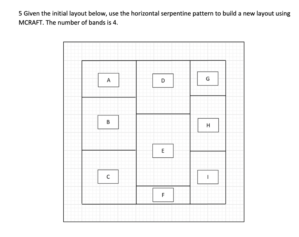5 Given the initial layout below, use the