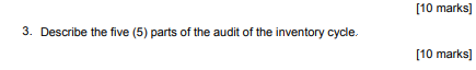 audit and assurance 3. Describe the five (5)