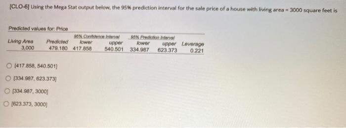 (CLO-6) Using the Mega Stat output below the 95%