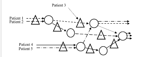 111 pts In the picture below, how many different