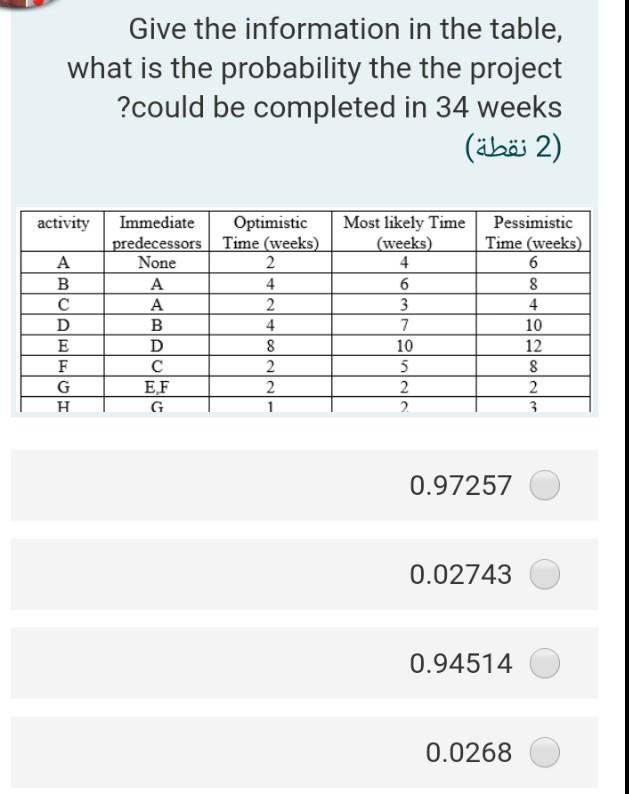 Please solve the question Give the information in