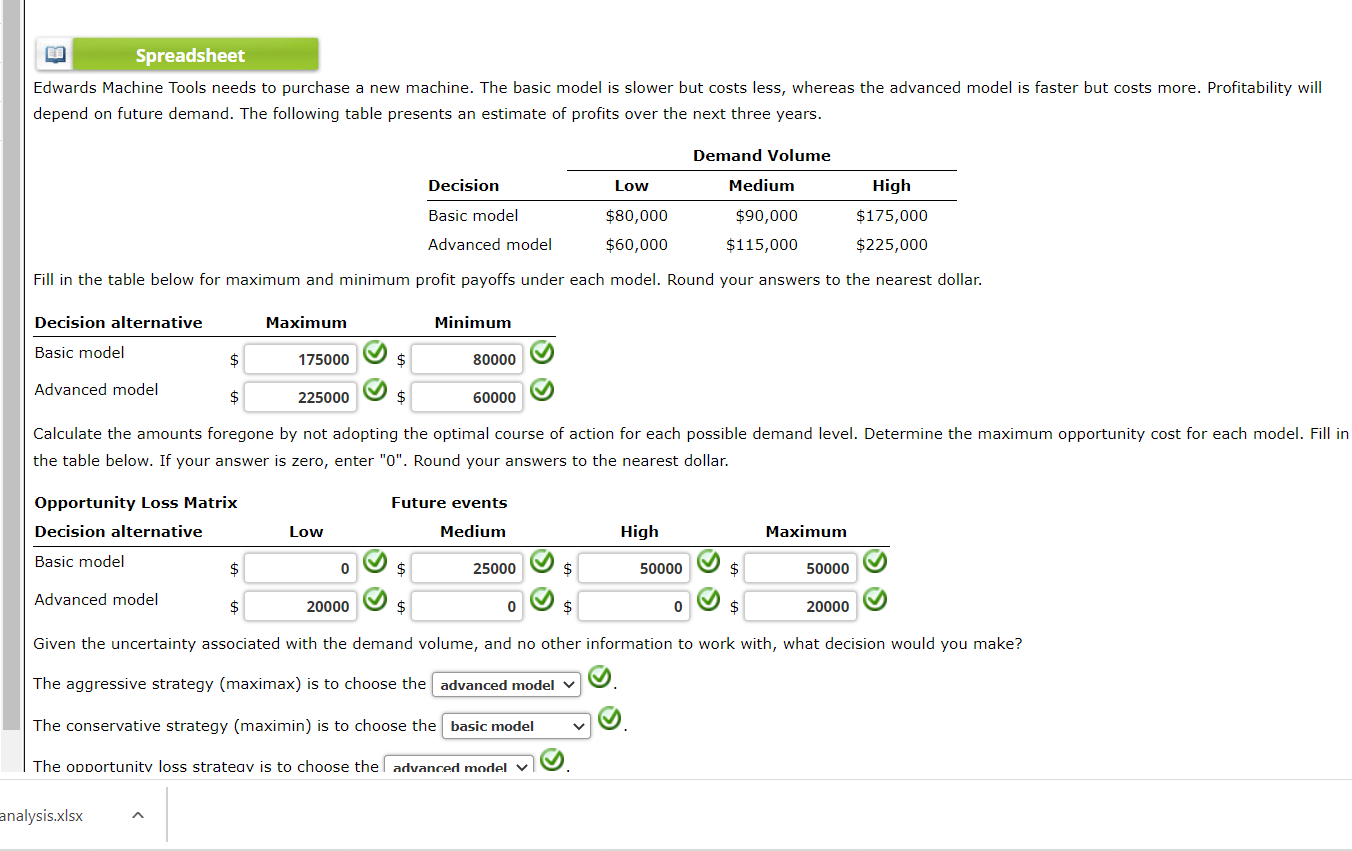 Edwards Machine Tools needs to purchase a new
