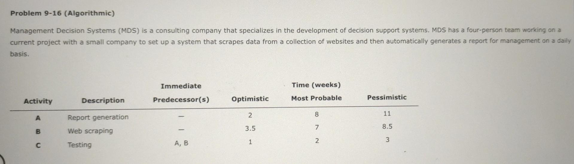 Problem 9-16 (Algorithmic) Management Decision