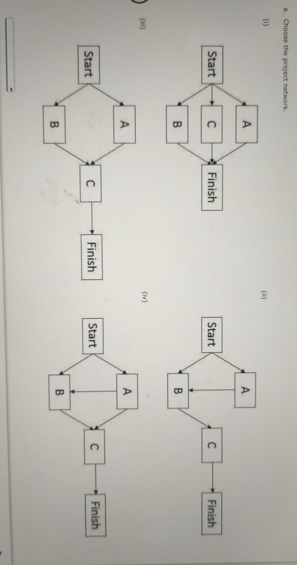 Problem 9-16 (Algorithmic) Management Decision