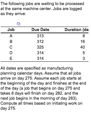a) Using the FCFS (first come, first served )