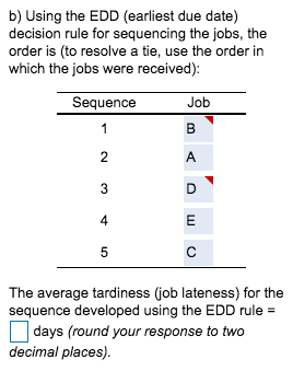a) Using the FCFS (first come, first served )