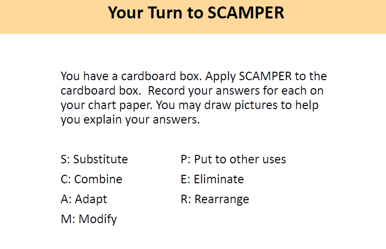 I will add some pictures from the chapter 2