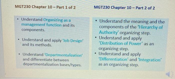 Assignment Content Assessment Requirement: You
