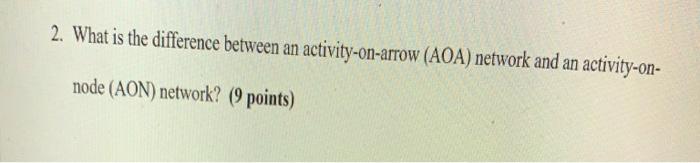 2. What is the difference between an