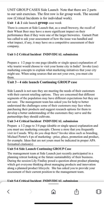 UNIT GROUP CASES Side Launch Note that there are