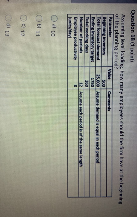 Question 18 (1 point) Assuming level loading, how
