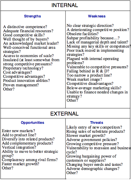 Assignment: Blackberry's Mobile Phone Strategy