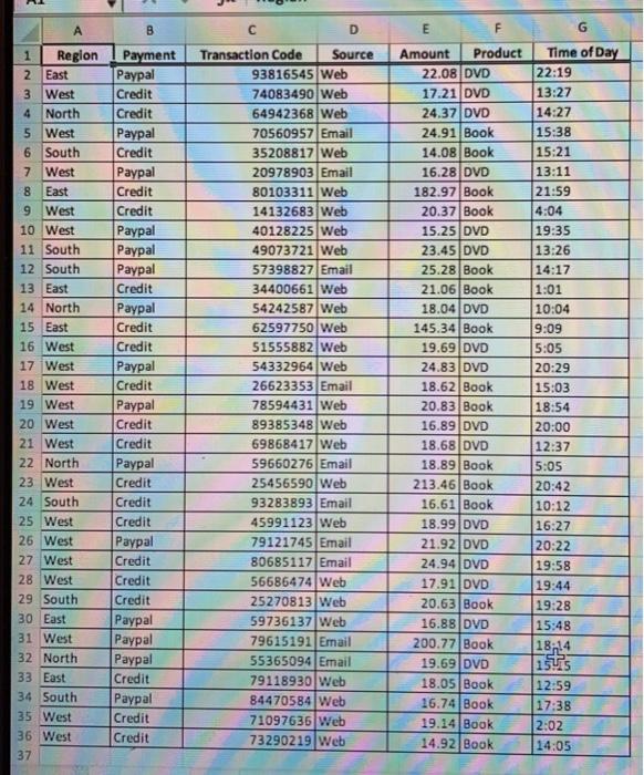 Question Help Fed to first second and third