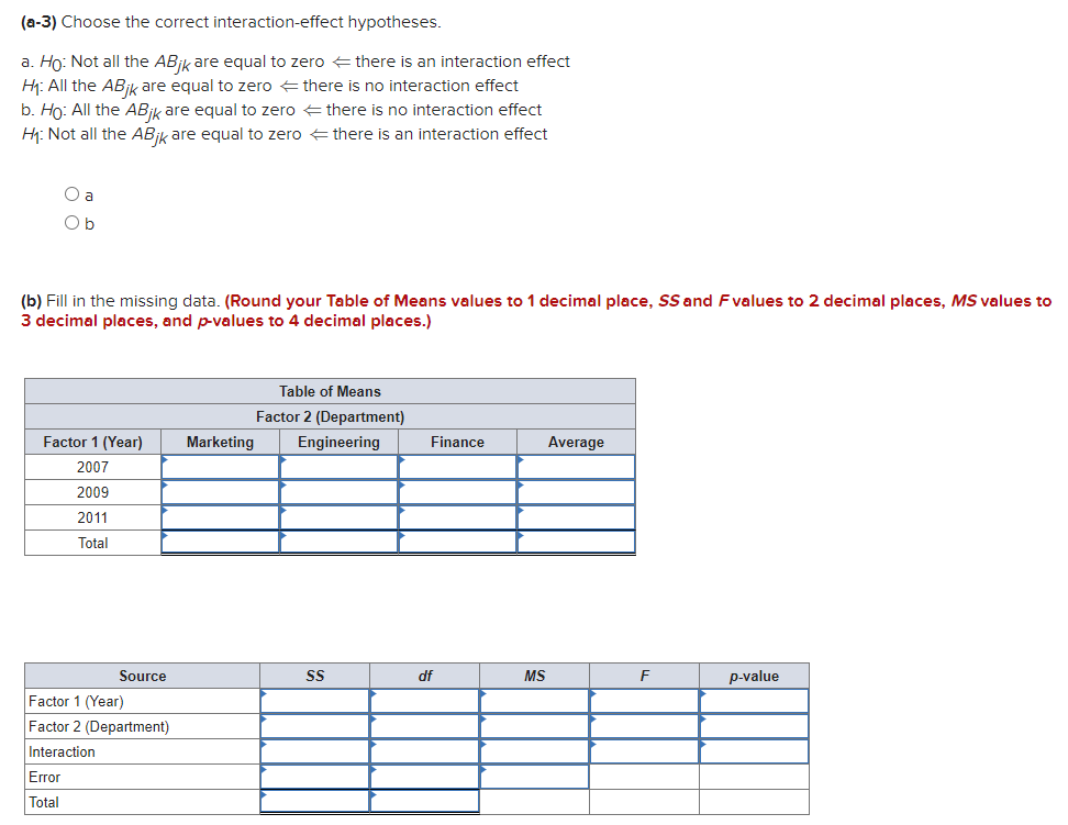 Oxnard Petro, Limited, has three
