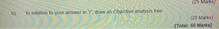 Question 2. Read the case study below and answer