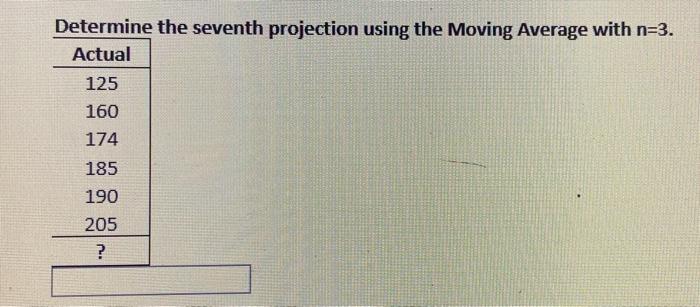 Determine the seventh projection using the Moving