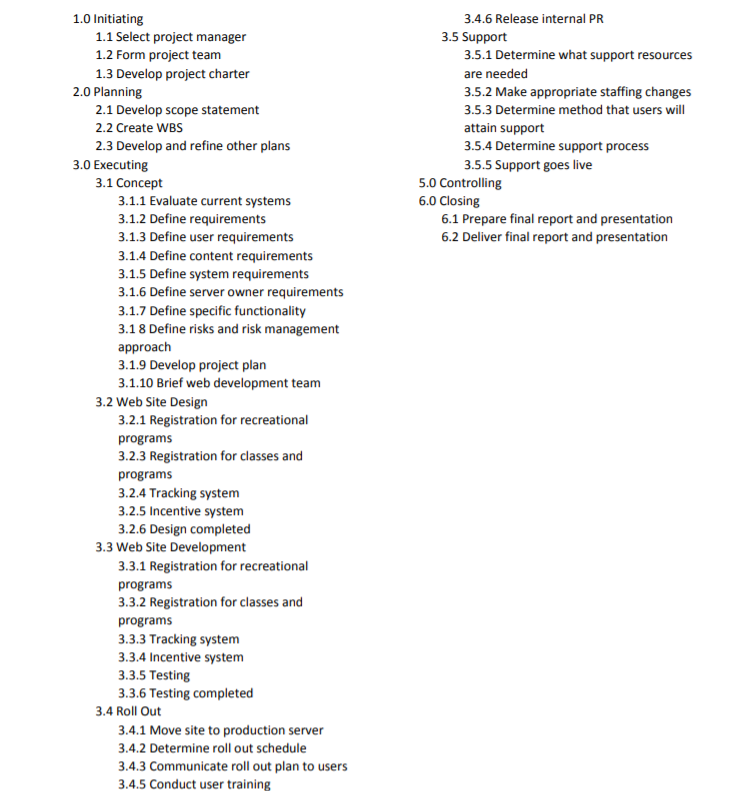 Question 1 Review the Scope Statement, WBS