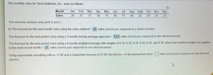 The monthly sales for Yazid Batteries, Inc. were