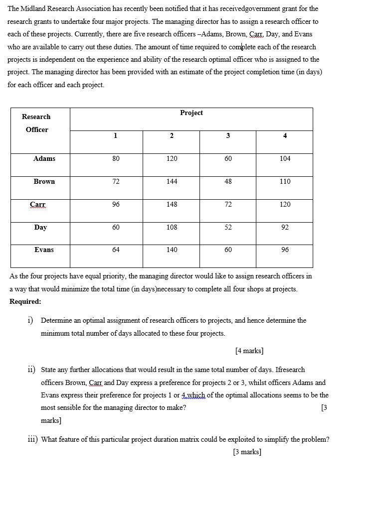 The Midland Research Association has recently