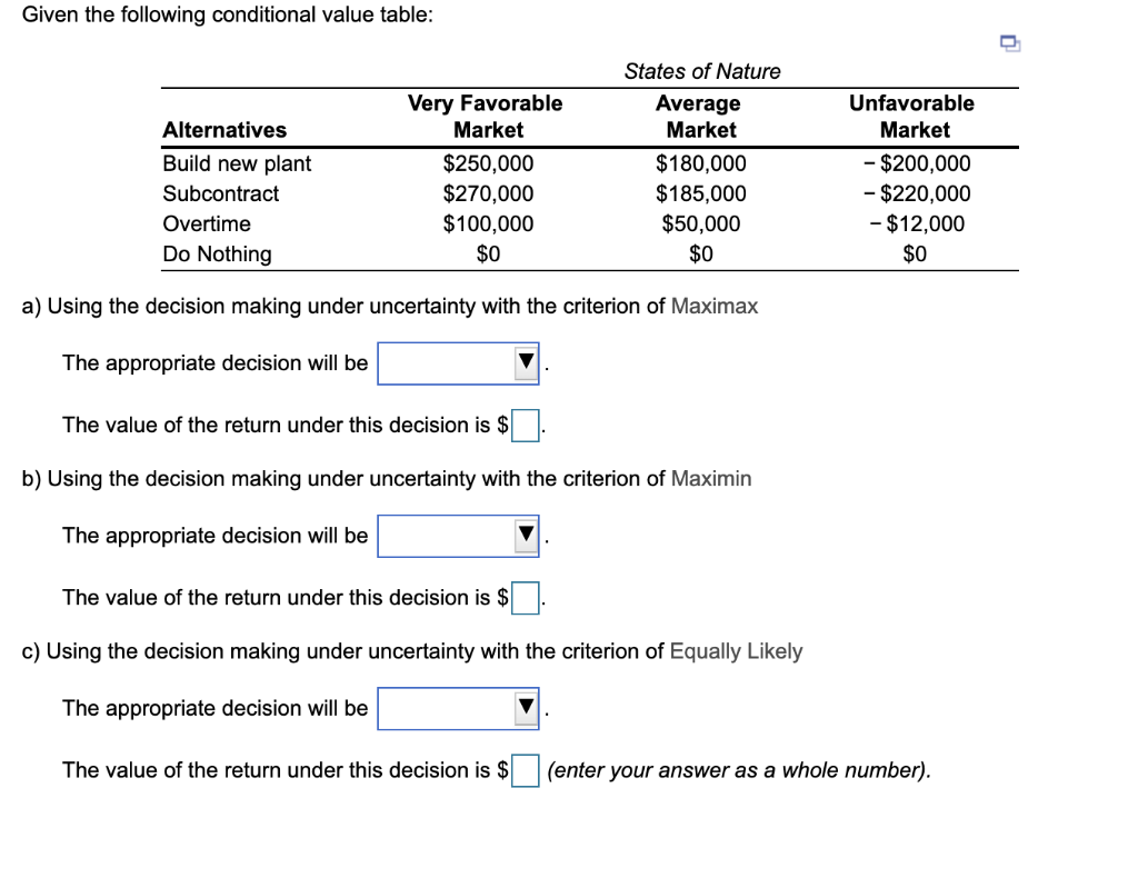 Given the following conditional value table: