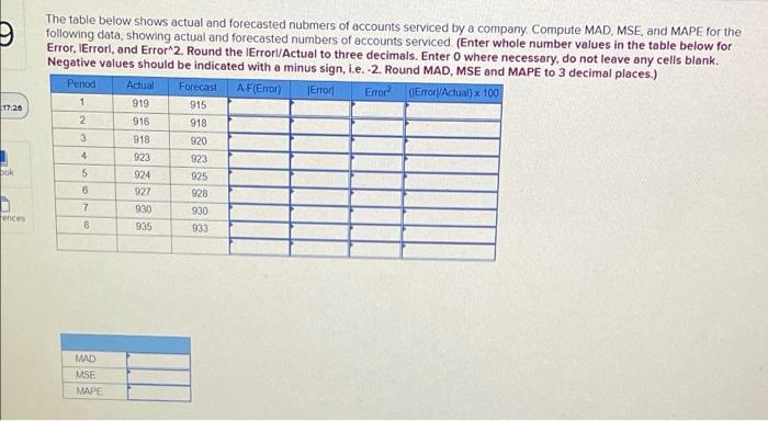 b 1 17:20 The table below shows actual and