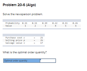 Problem 20-6 (Algo) Solve the newsperson problem.