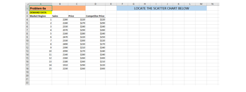 Please do entire questions nad state what was