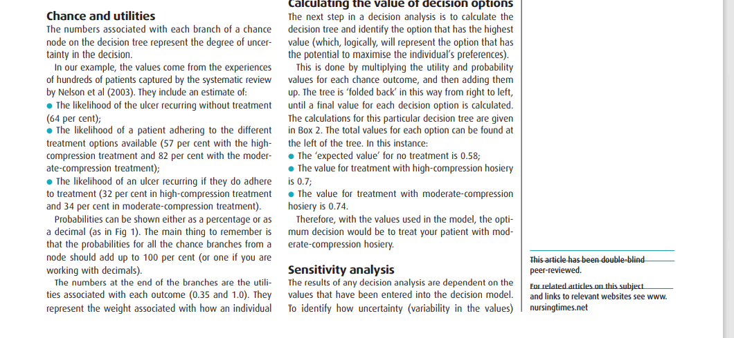 Write a summary about Using decision trees to aid