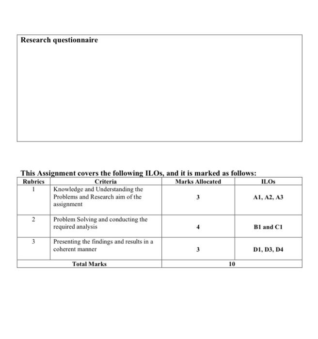 My tobic is Financial Management using