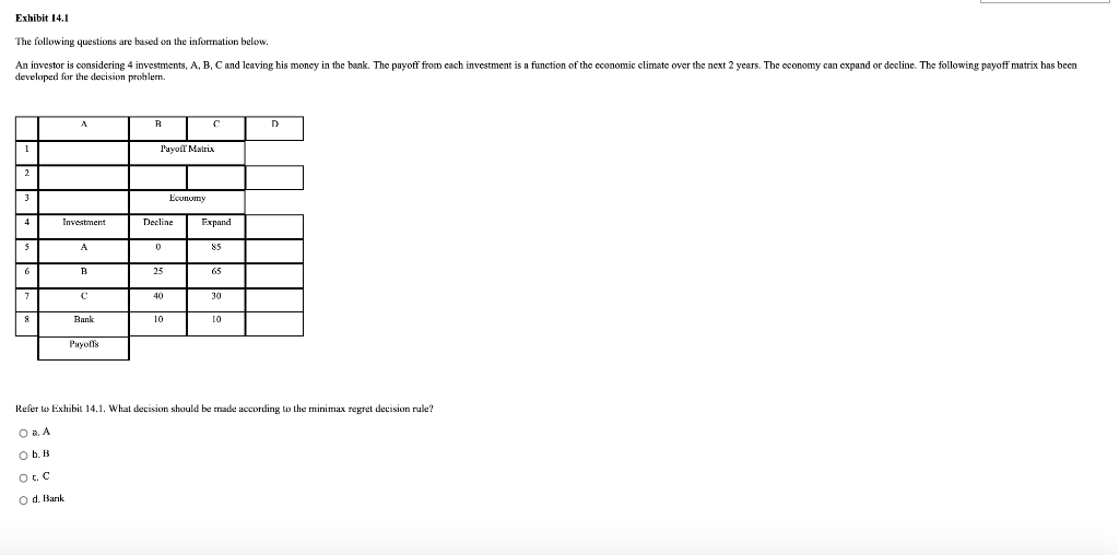 Every nonprobabilistic method has a weakness for