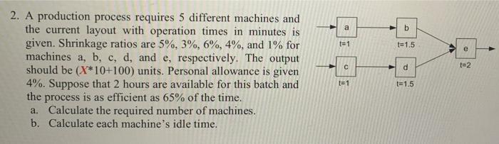 x= 5 a b t=1 ta 1.5 > e e 2. A production process