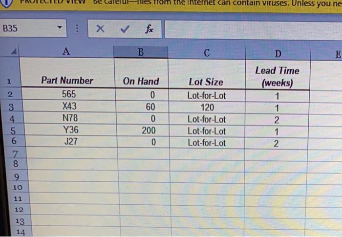 A table is assembled using three components, as