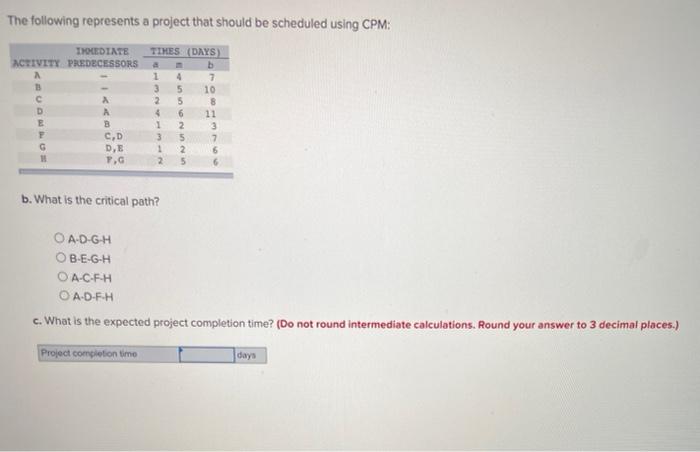 The following represents a project that should be