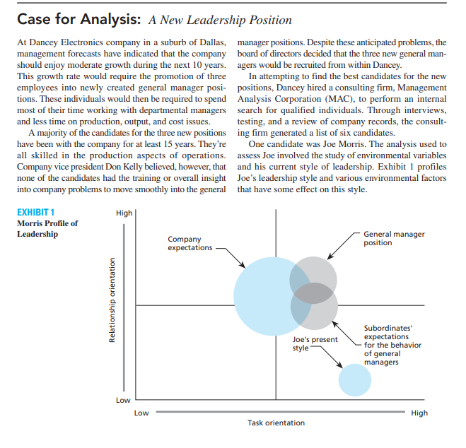 Please, analyze the case study "A New Leadership
