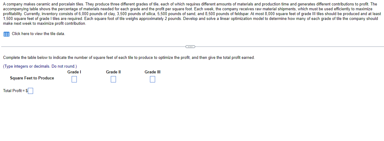 make next week to maximize profit contribution.