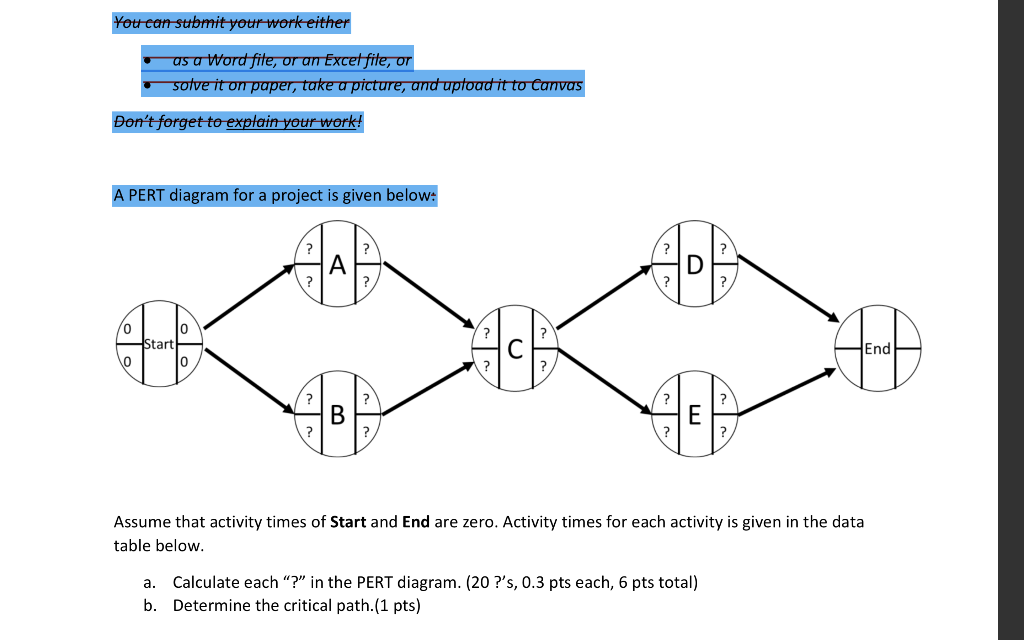 A=16 B=5 C=16 D=9 E=10 You can submit your work