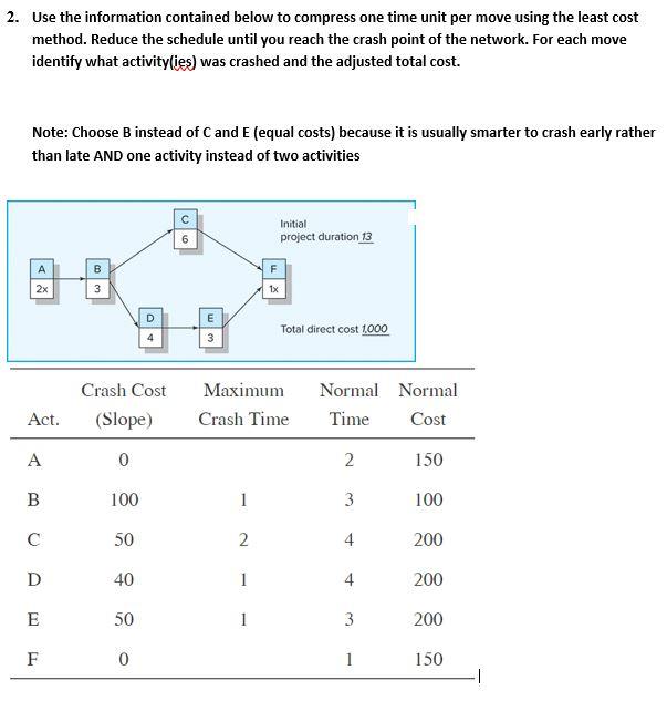 2. Use the information contained below to