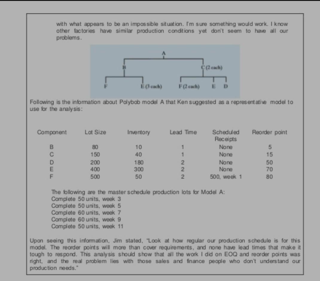 Question: Use the product information to develop