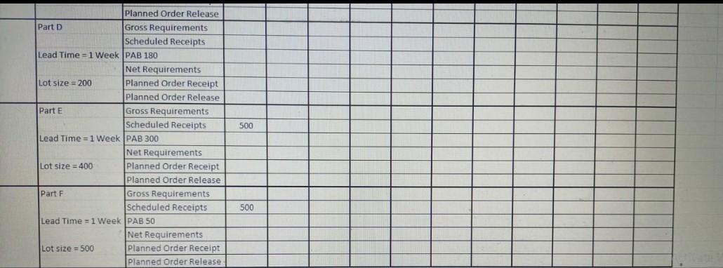 Question: Use the product information to develop