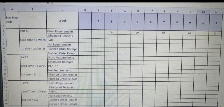 Question: Use the product information to develop