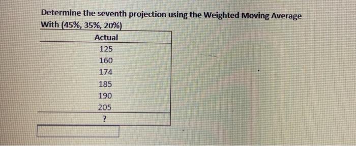 Determine the seventh projection using the
