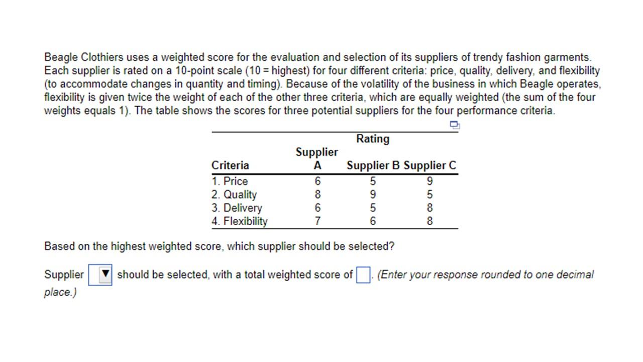 Beagle Clothiers uses a weighted score for the