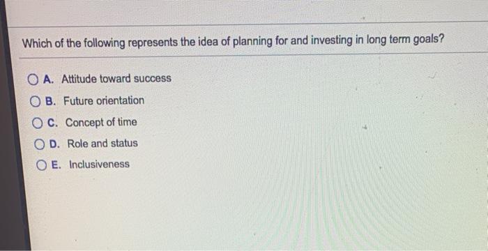 Which of the following represents the idea of