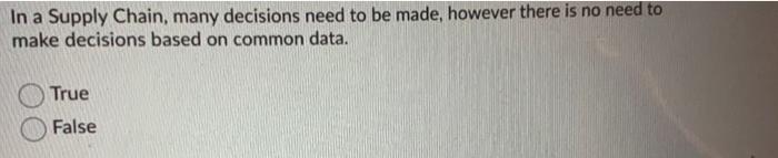 EDI technology is no longer used for